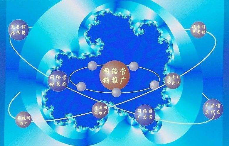 合肥新媒体运营企业需要掌握的网络推广技巧有哪些